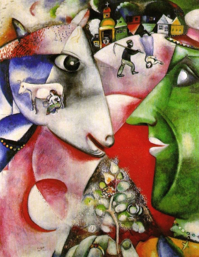Marc Chagall - Io e il villaggio. 1911. Globalizzazione del Pensiero. Il simbolismo: l&#039;individuo pensa (un giovane contadino a destra)  ed unisce la rappresentazione in una coscienza (la mucca a sinistra e tutti i simboli interni ed esterni)  - tutte le rappresentazioni soggettive e oggettive.